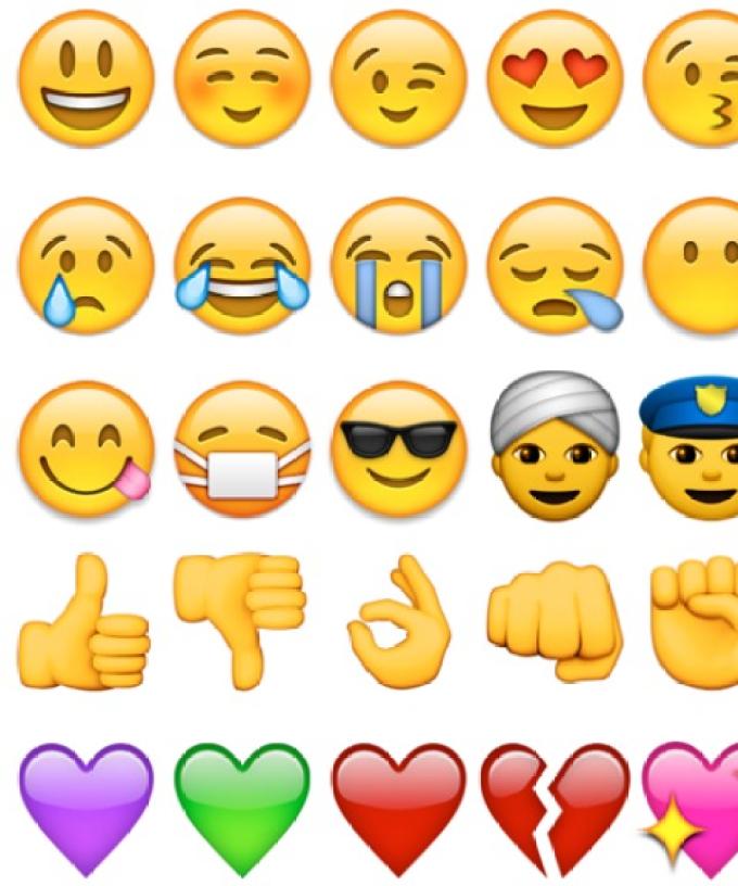 World's Most Popular Emoji Revealed